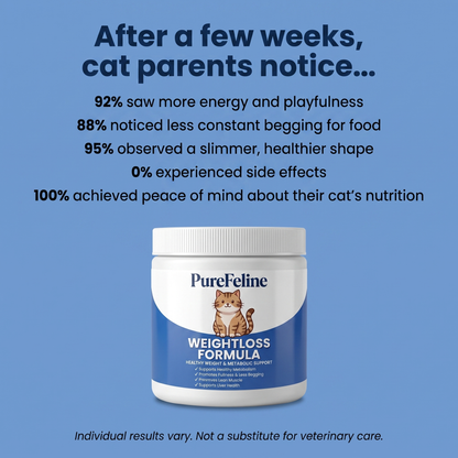 PureFeline™ WeightLoss Formula