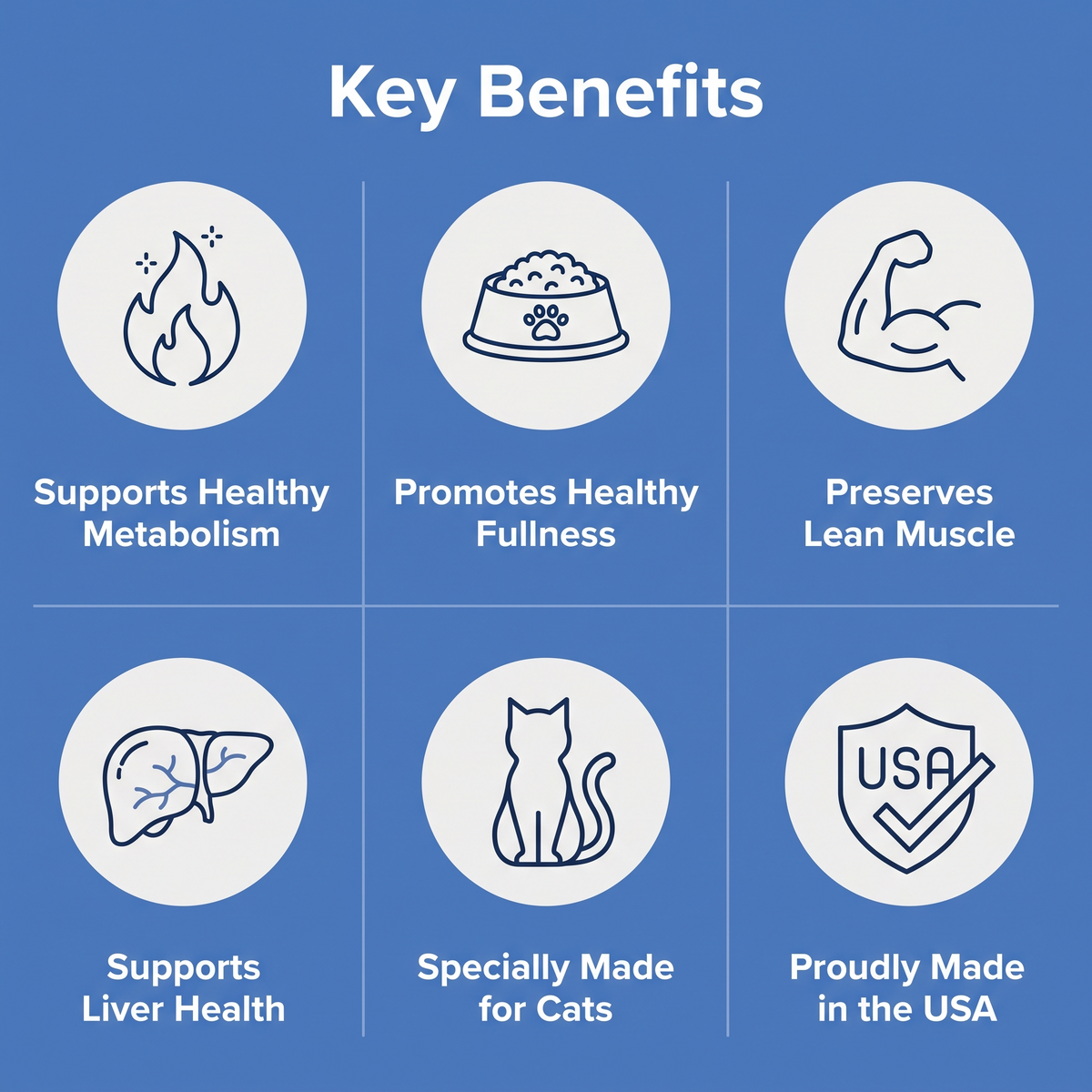 PureFeline™ WeightLoss Formula