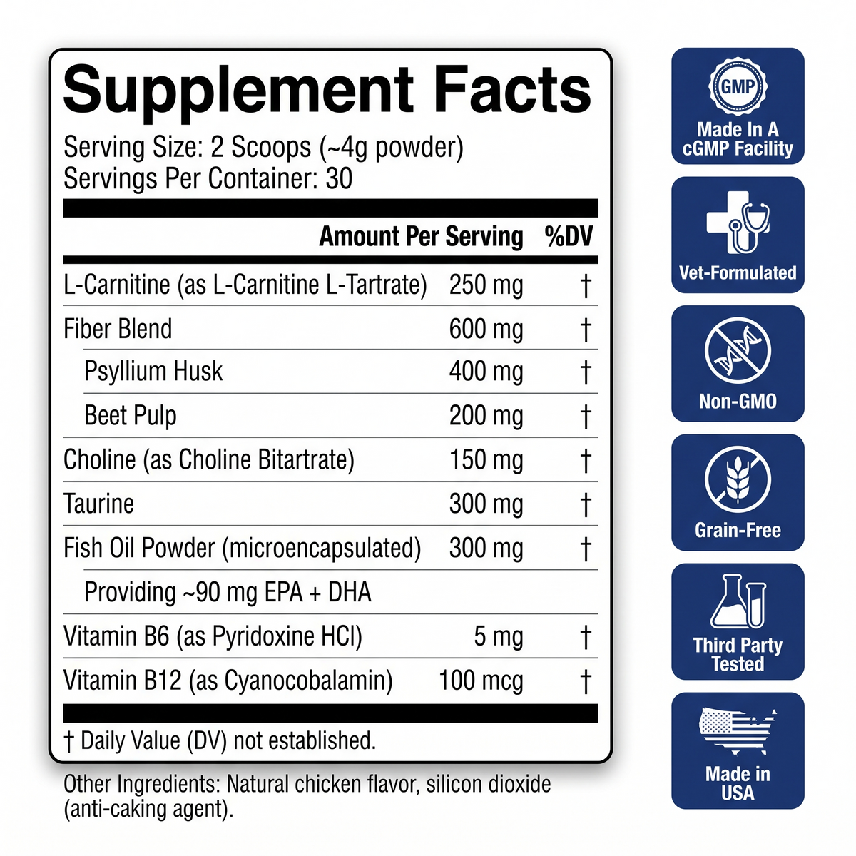 PureFeline™ WeightLoss Formula